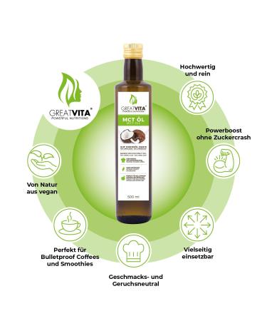 GreatVita MCT Oil - 100% Pure Coconut Oil | 2x 500ml | 70% Caprylic Acid (C8) | Flavor-Neutral Sugar-Free GVO-Free - Buy Online on GoSupps.com