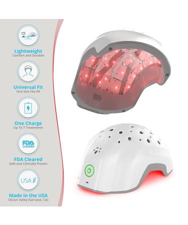 Theradome EVO Laser Hair Growth Helmet LH40 - Red Light Therapy for Hair Regrowth - FDA Cleared - USA Made - Buy Online on GoSupps.com