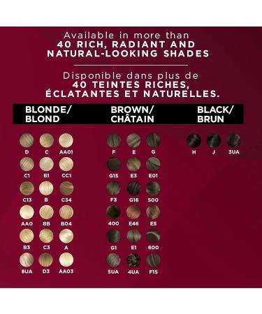 L Or al Paris Excellence Cr me Permanent Hair Color E Light Brown 100% Grey Coverage Hair Dye 1 EA (Packaging May Vary) E Light Brown Cream formula - Buy Online on GoSupps.com