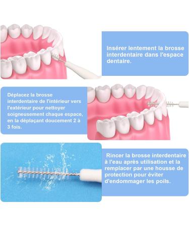 Zynery Interdental Brushes - 50 Pieces in 5 Colors with Lid | 2mm to 4mm Diameter Cleaning Brushes for Optimal Oral Care - Buy Online on GoSupps.com