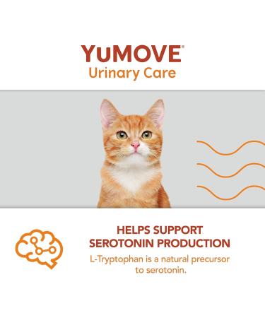 YuMOVE Urinary Care for Adult Cats | Bladder & Urinary Support | 30 Capsules - Buy Online on GoSupps.com