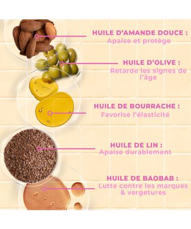 FRUIT ENERGY | Body Oil with 7 Wonders | 7 Vegetable Oils | Certified Organic by ECOCERT | 100ml - Buy Online on GoSupps.com