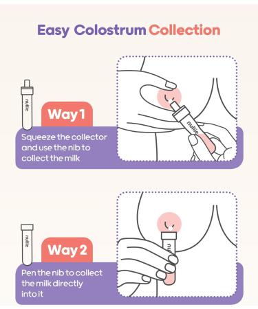 Nuliie Colostrum Collector Kit - 7ml/6PCs BPA-Free Reusable Breast Milk Collector with Cotton Cloth Storage Tank & Cleaning Brush | Ideal for Newborns - Buy Online on GoSupps.com