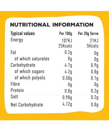 SRSLY Low Carb Pickle | 300g x 2 Jars | Small Chunk Pickle | Delicious & Tangy | Low Calorie | Low Sugar | Vegan | Only 0.8g Carbs & 5 Kcals Per Tbsp | Seriously Low Carb Keto Friendly Food - Buy Online on GoSupps.com