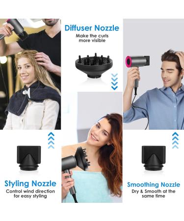 Sendowtek Hair Dryer 2000W Professional Negative Blow Dryer Quick Drying Powerful Hairdryer with Diffuser Concentrator Cool Hot Shot Switch 3 Setting Wind Hairdryer for Women Men Home - Buy Online on GoSupps.com
