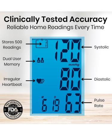 Buy Blood Pressure Monitor - Accurate Upper Arm Sphygmomanometer for Home Use | High Heart Rate Digital BP Cuff Machine - Essential for Hypertension & Pregnancy - Buy Online on GoSupps.com