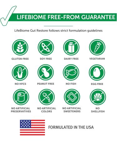 Dr. Drew Sinatra s LifeBiome Gut Restore Advanced Maximum Strength Microbiome Probiotic with Fermented Botanicals 11 Multi Strains 30 Once-Daily Capsules Vegetarian Soy- Dairy- and Gluten Free - Buy Online on GoSupps.com