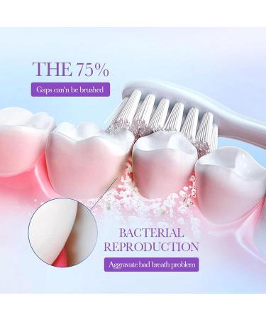 Purple Teeth Whitening Mouthwash - Effective Rinse & Color Corrector Packets for Brightening Smile (2 Box) - Buy Online on GoSupps.com