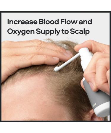 Sons Minoxidil 5% Strengthening Shampoo and Dermaroller - Cutaneous Solution & DHT Blocking Head Wash for Male Hair Loss & Thinning - Hair Care for Thick & Strong Regrowth - 3 Month Supply 3 Month (Pack of 3) - Buy Online on GoSupps.com