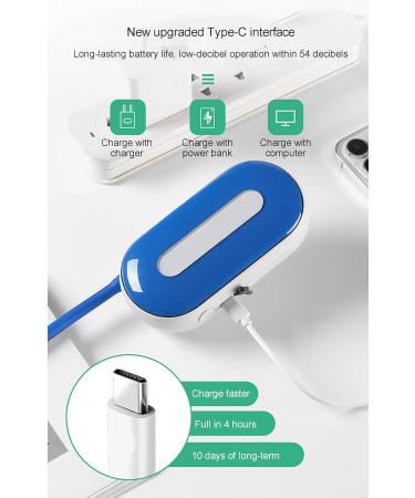 Intelligent Electric Urinal for Men 2000ML Large Capacity Urinal Collector with Reusable Urine Catheter 30 Urine Collection Bags Male Incontinence Device Second Generation - Buy Online on GoSupps.com