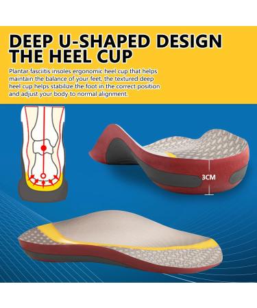 Orthotic Insoles for Plantar Fasciitis | Arch Support & Heel Pain Relief | 3/4 Length Inserts for Men & Women - Buy Online on GoSupps.com