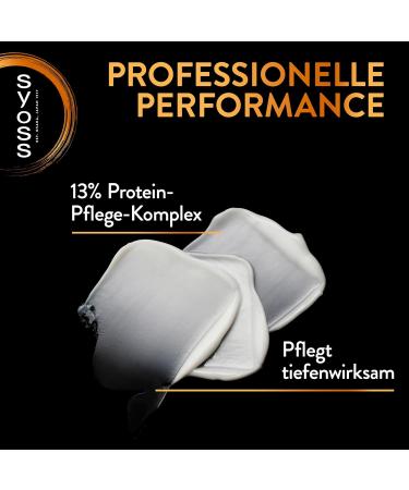 Syoss 4in1 repair mask 500 ml - Buy Online on GoSupps.com