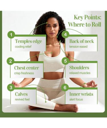 BodyJ4You Lemon + Peppermint Essential Oil Roll On Duo - Pure 100% USDA Organic MCT Coconut Oil - Yellow Jade and Clear Quartz Stone Rollers - Uplift Cooling Aroma Wrist Neck Temples - Amber Glass Bot - Buy Online on GoSupps.com