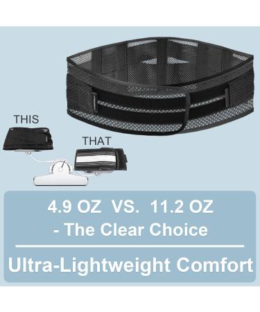 Breathable Back Brace for Men & Women - Lightweight Lumbar Support Belt for Lower Back Pain Relief - Ergonomic & Adjustable Design (M/L Medium - Buy Online on GoSupps.com