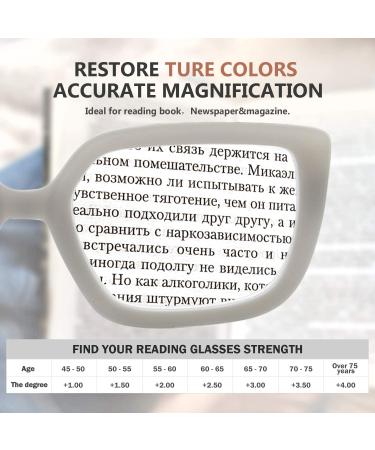 Eyekepper Women's Large Frame Reading Glasses, White Oversize Eyeglasses 0.0 Diopters - Buy Online on GoSupps.com