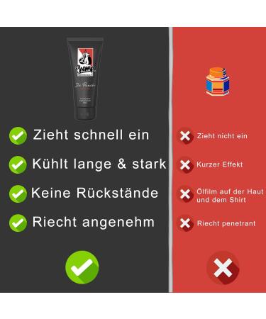 CHAMP Ice-Punch Sportgel - Cooling Horse Ointment for Sore Muscles & Regeneration | Pain Relief Gel | International Shipping Available - Buy Online on GoSupps.com