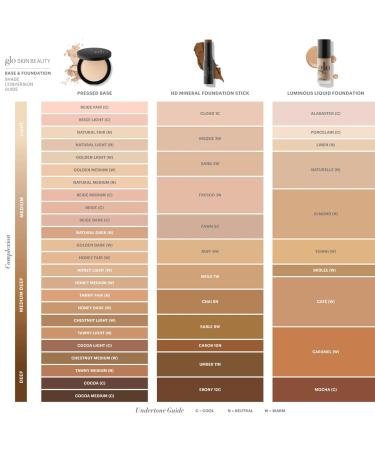 Glo Skin Beauty Luminous Liquid Foundation Mineral Makeup SPF 18 - Naturelle | Sheer to Medium Coverage | Smooths Imperfections - Buy Online on GoSupps.com