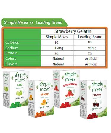 Simple Mixes Natural Gelatin Variety Pack - Strawberry, Orange & Lime - 3.1 oz (6 Pack) - Buy Online on GoSupps.com