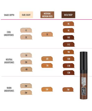 Boots International Ltd Sleek Makeup in Your Tone Longwear Concealer Conceals Dark Circles and Covers Spots Buildable Medium to Full Coverage 5C 7ml 7g Pack of 1 5C - Buy Online on GoSupps.com