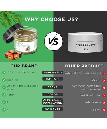 Mysense Raw Batana Oil for Hair 100% Pure Dr Sebi Batana Oil from Honduras Organic Hair Oil for All Hair Types 2.12oz 2.12 Oz - Buy Online on GoSupps.com