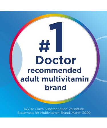 Centrum Men Multivitamins/Minerals Supplement 90 Tablets (Packaging May Vary) 90 count (Pack of 1) Supplement - Buy Online on GoSupps.com