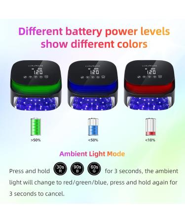 Buy Cordless UV LED Nail Lamp - 60W Rechargeable Nail Dryer with Auto Sensor & LCD Display | Portable Gel Polish Light - Ideal for Home & Salon Use - Buy Online on GoSupps.com