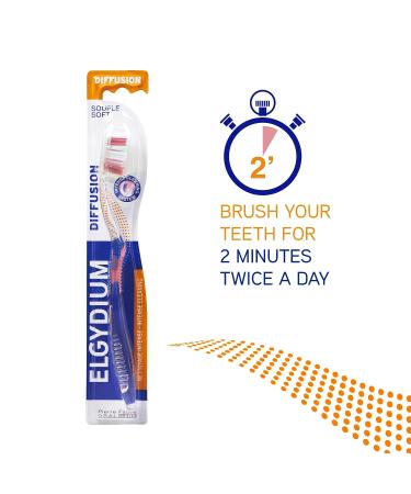 Elgydium Difusion Soft Toothbrush - Gentle Dental Care - Buy Online on GoSupps.com