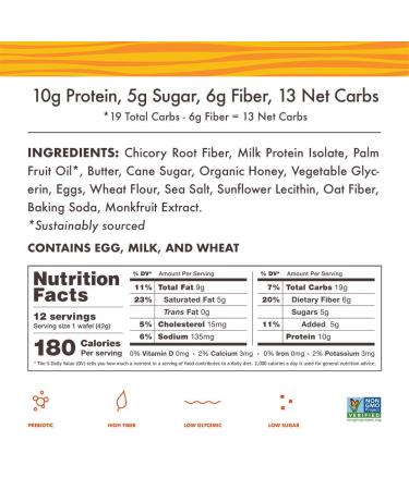 Rip Van Wafels Honey & Oats Stroopwafels - High Protein Keto Snack - Non GMO, Low Sugar (5g) - Office & Healthy Snacks - 12 Pack - Buy Online on GoSupps.com