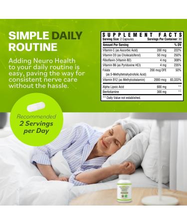 Neuro Health Nerve Support Formulawith B Vitamins & Alpha Lipoic Acid & Miracle Nerve Cream for Neuropathy - Maximum Strength Turmeric & Arnica Blend for Comprehensive Neuropathy Support - Buy Online on GoSupps.com