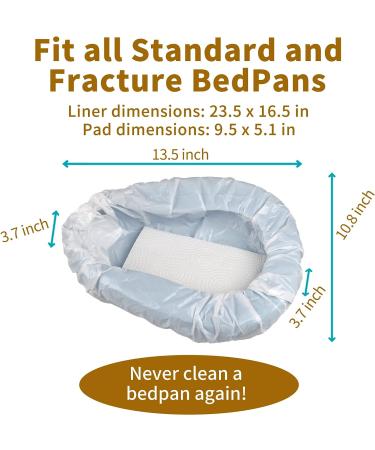 Bed Pan Set with Disposable Liners, Absorbent Pads, and Gloves - Comfortable Contoured Design for Elderly Men and Women - Buy Online on GoSupps.com
