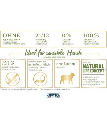 Happy Dog Supreme Sensible New Zealand Lamb 12.5kg - Premium Dry Dog Food for Sensitive Stomachs - Buy Online on GoSupps.com