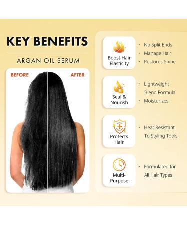 KERAGEN Moroccan Argan Oil 1.7 Oz - Anti-Frizz Serum & Moisturizer Treatment for Dry Hair - Hydrating & Shine-Enhancing Formula - Buy Online on GoSupps.com