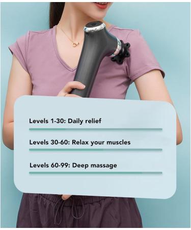 Filfeel Hand Massager for Neck & Back - Deep Tissue Relief 6 Vibration Modes 7 Heads Non-Slip Super Quiet - Perfect for Pain Relief - Buy Online on GoSupps.com