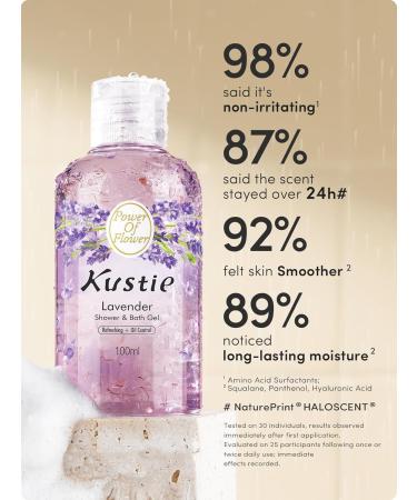 Kustie Sooth Lavender Travel Size Body Wash - Sample Perfume Shower Gel with Squalane & Hyaluronic to Acne, Antioxidant, Hydrate Skin Lavender & Tea Tree Oil Add Paraben, Phthalate Free 3.38 fl oz x 3 Gordes Eventide 3.38 F  - Buy Online on GoSupps.com