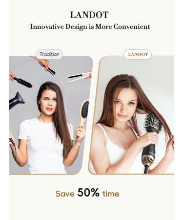 Hot Hair Blow Dryer Brush Plus 2.0 One-Step Volumizer - Adjustable Temperature, Lightweight Gold Brush for Drying & Styling Hair - Buy Online on GoSupps.com