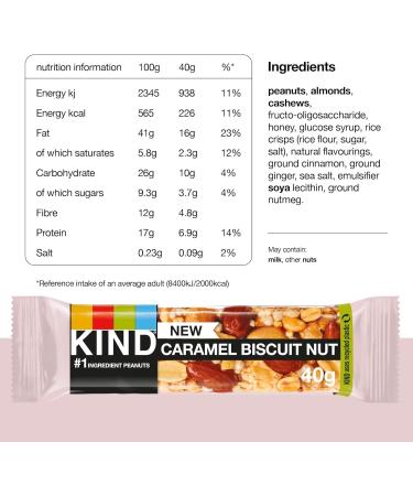 KIND Bars Bulk Pack High Fibre Gluten Free Snack Bars Caramelised Biscuit Nut No Artificial Colours Flavours or Preservatives 72 x 40g bars - Buy Online on GoSupps.com