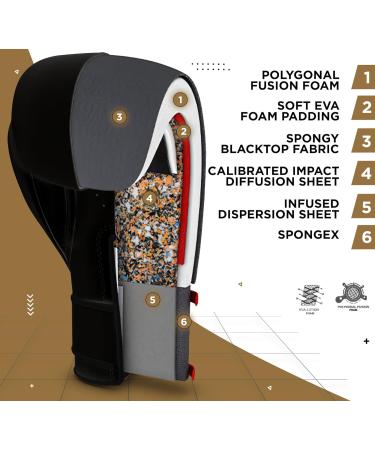 RDX Boxing Gloves for Muay Thai & Kickboxing - Maya Hide Leather Sparring Gloves Sandbag & MMA Training - Available in 8 10 12 16oz for Men & Women - Black & Golden - Buy Online on GoSupps.com