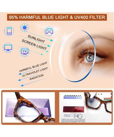 SIGVAN Multifocus Reading Glasses for Men & Women | Blue Light Blocking Spring Hinge 1.5x Magnification - 4 Mix-1 - Buy Online on GoSupps.com