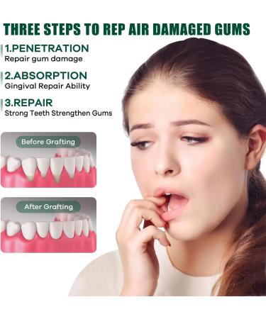 2 PCs Dentizen Gum Regrowth Drops - Promote Healthy Gums & Effective Teething Relief - Buy Online on GoSupps.com