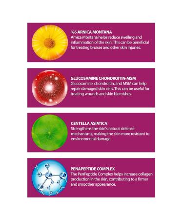 Cliniclab Arnica Montana Soothing Repair Cream 50 mL - Tube - Buy Online on GoSupps.com