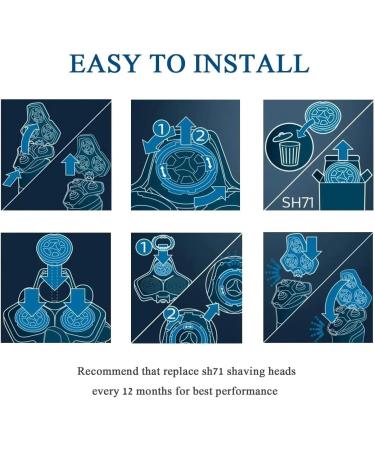 Accessoires De Rasoir Compatibles avec Philips AT750 AT890 PT 860 PT860 PT866 AT758 PT710 PT 725 PT720 Remplacement De Lame De Rasoir(1pcs) - Buy Online on GoSupps.com