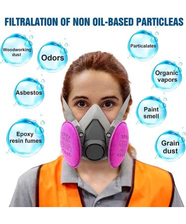 Half Facepiece with 2097 Filter MYGCCA Resin Respirator with Filters for Dust Organic Vapor Used in Painting Woodworking Epoxy Welding  - Buy Online on GoSupps.com