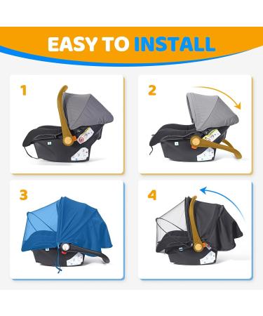 Buy Orzbow 2-in-1 Insect & Sun Protection for Baby Seats | Breathable UPF 50+ Sun Sail & Universal Mosquito Net for Maxi-Cosi Cybex Joie Black Deluxe - Buy Online on GoSupps.com