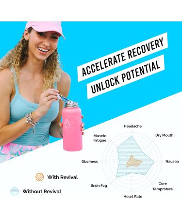 Revival Rapid Rehydration Electrolytes Powder - High Strength Vitamin C & B Vitamins - 30 Pack Summer Fruits - Hydration Tablets for Energy & Recovery - Buy Online on GoSupps.com