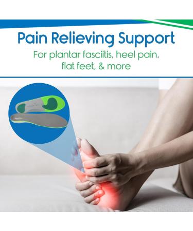 ViveSole Arch Support Insoles for Men & Women | Orthotic Inserts for Plantar Fasciitis Flat Feet & High Arches | Full Length Shoe Inserts for Comfort & Pain Relief - Buy Online on GoSupps.com