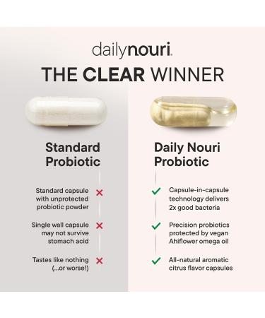 Daily Nouri Women s Probiotic | Supports Vaginal pH Urinary Tract Digestive & Immune Health | 5 Clinically Studied Strains + Cranberry & Vegan Omega Oil | 30-Day Supply 30 Count (Pack of 1) - Buy Online on GoSupps.com