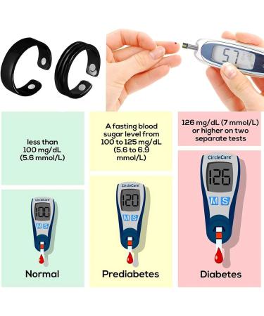 YANCHUN HealthGo Blood Pressure Regulator Ring - Adjustable Magnetic Ring for Men & Women, Lymphatic Drainage & Blood Sugar Control - Buy Online on GoSupps.com