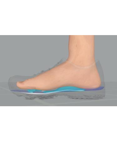 Edensoles Shoe Insoles for Men & Women - Custom Fit Inserts for Low Arches | Small (Men 5-7.5 Women 7-10.5) - Shop Now - Buy Online on GoSupps.com
