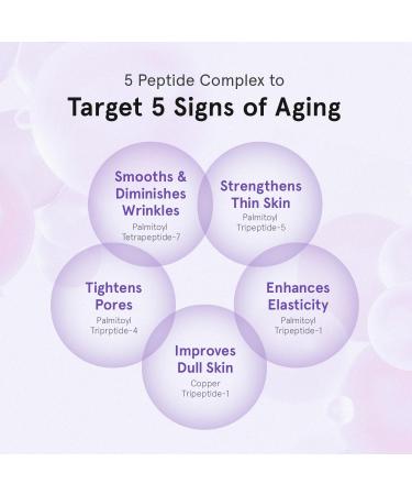 ONE THING Peptide Retinal Serum, Vitamin A, Faster Acting than Retinol, Retinaldehyde, Smooths Wrinkles, Refines Pores and Improves Elasticity, Korean Skincare 1.69 Fl.Oz, 50ml - Buy Online on GoSupps.com