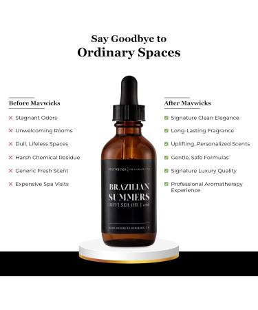 Mavwicks Diffuser Oil (Brazilian Summers) 2oz Premium Essential Oil Blend for Aromatherapy Diffusers Long-Lasting Luxury Home Fragrance for Living Room Bedroom Office Bathroom & Hotel - Buy Online on GoSupps.com